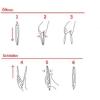 Rösle 12915 Stainless Steel One-Handed Lock & Release Tongs 9 in(9 Inch)