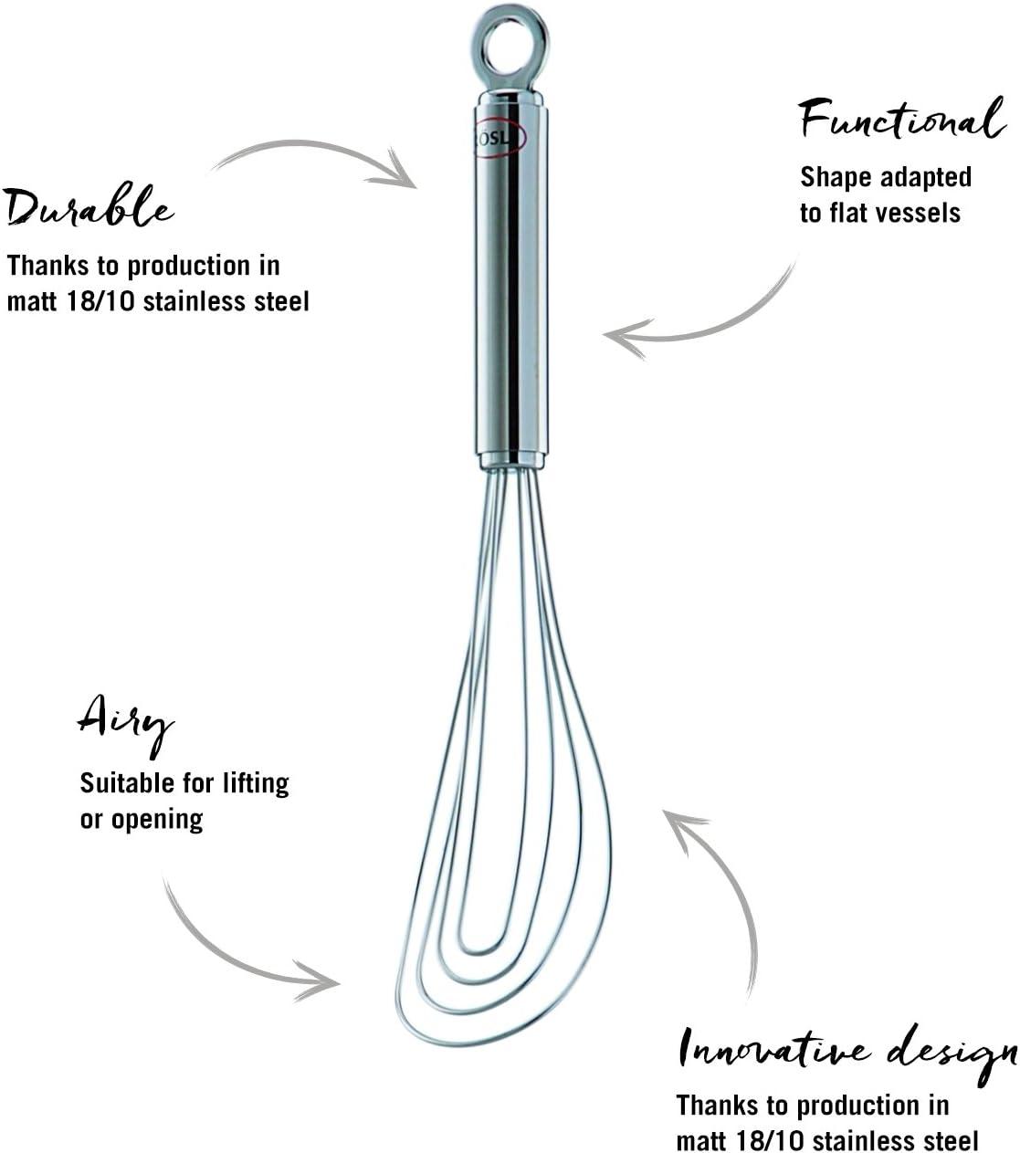 image:imageRsle Stainless Steel Flat Whisk 8 Wire 87inch