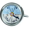 Rösle Stainless Steel Steak and Meat Thermometers (Set of 4)(Steak & Meat (Set of 4))